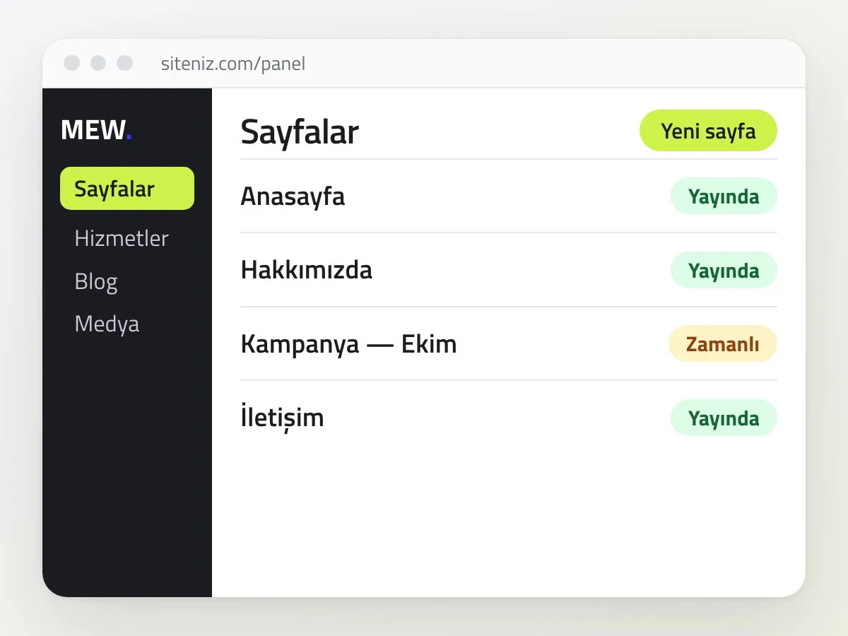 MEW yönetim paneli: sayfalar ekranı