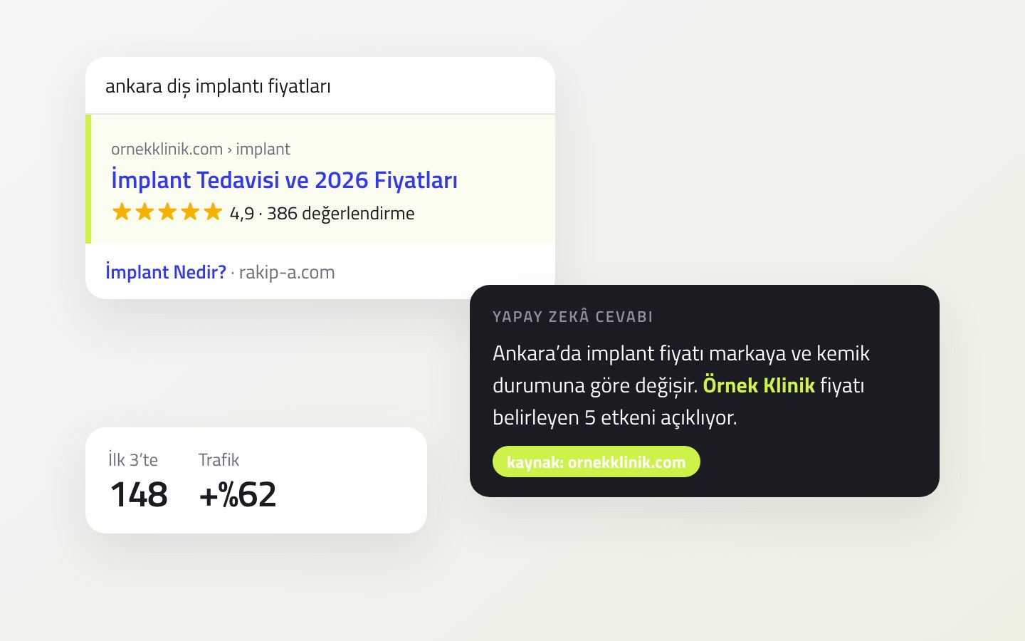 SEO ve GEO: arama sonucunda ilk sıra ve yapay zekâ cevabında kaynak gösterilme